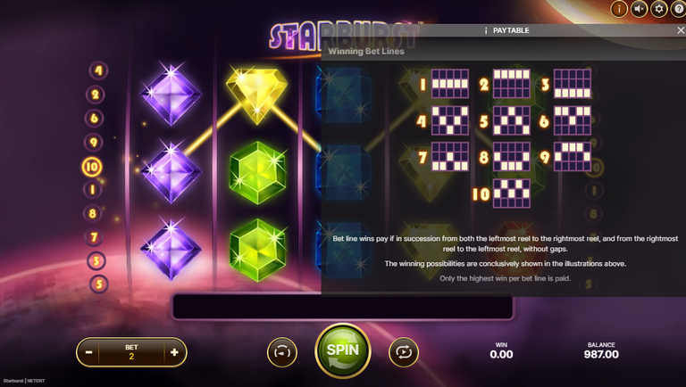 Starburst winning bet lines