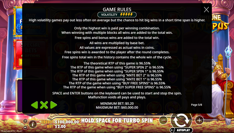 Gates of Olympus slot RTP