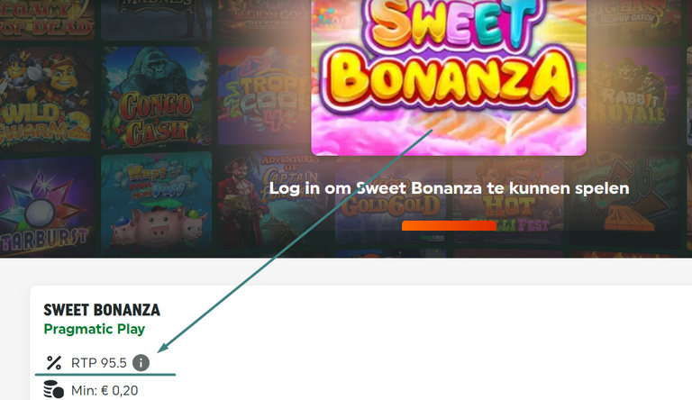 Sweet Bonanza slot RTP