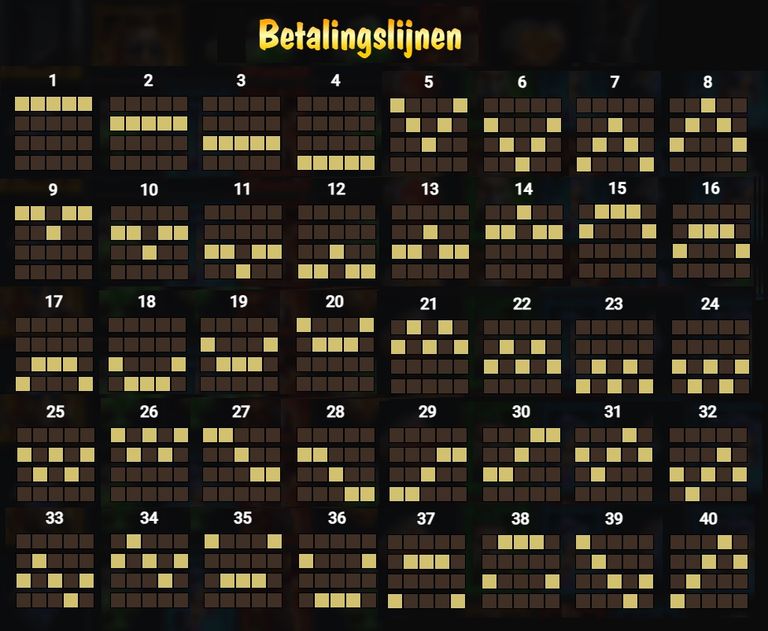 Money Train 3 winlijnen