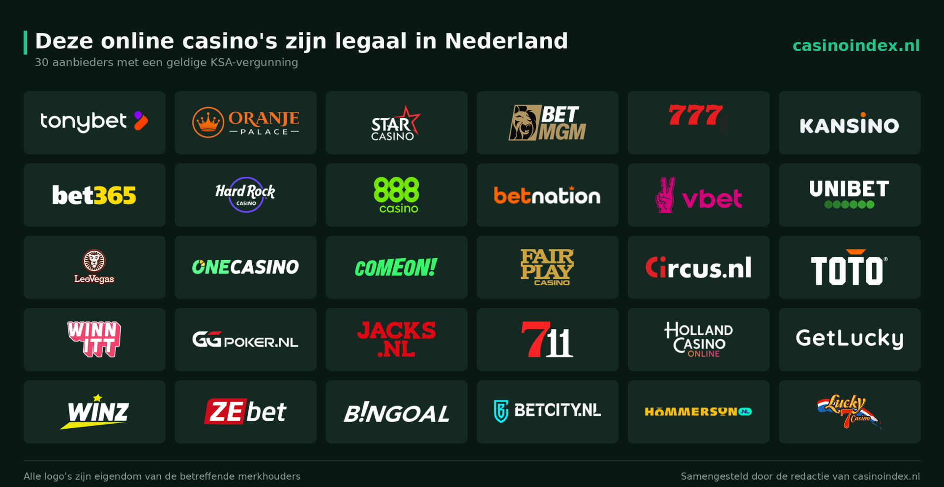 Casino met vergunning KSA