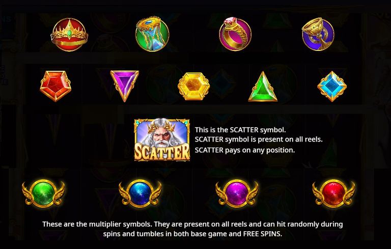 Symbolen in Gates of Olympus